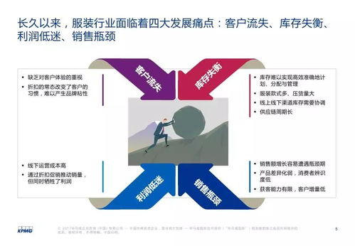 破繭成蝶 新零售賦能服裝業，互聯網第一大品類的魅力變革